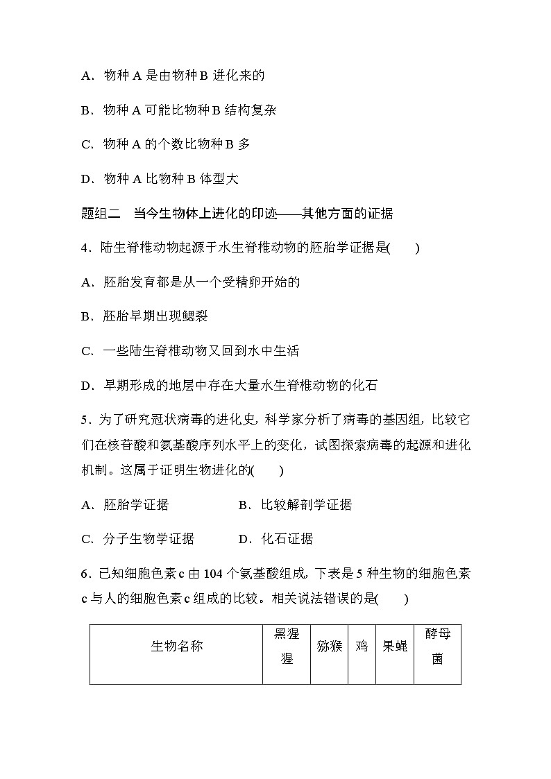 第6章　第1节　生物有共同祖先的证据  课时练（含答案）02
