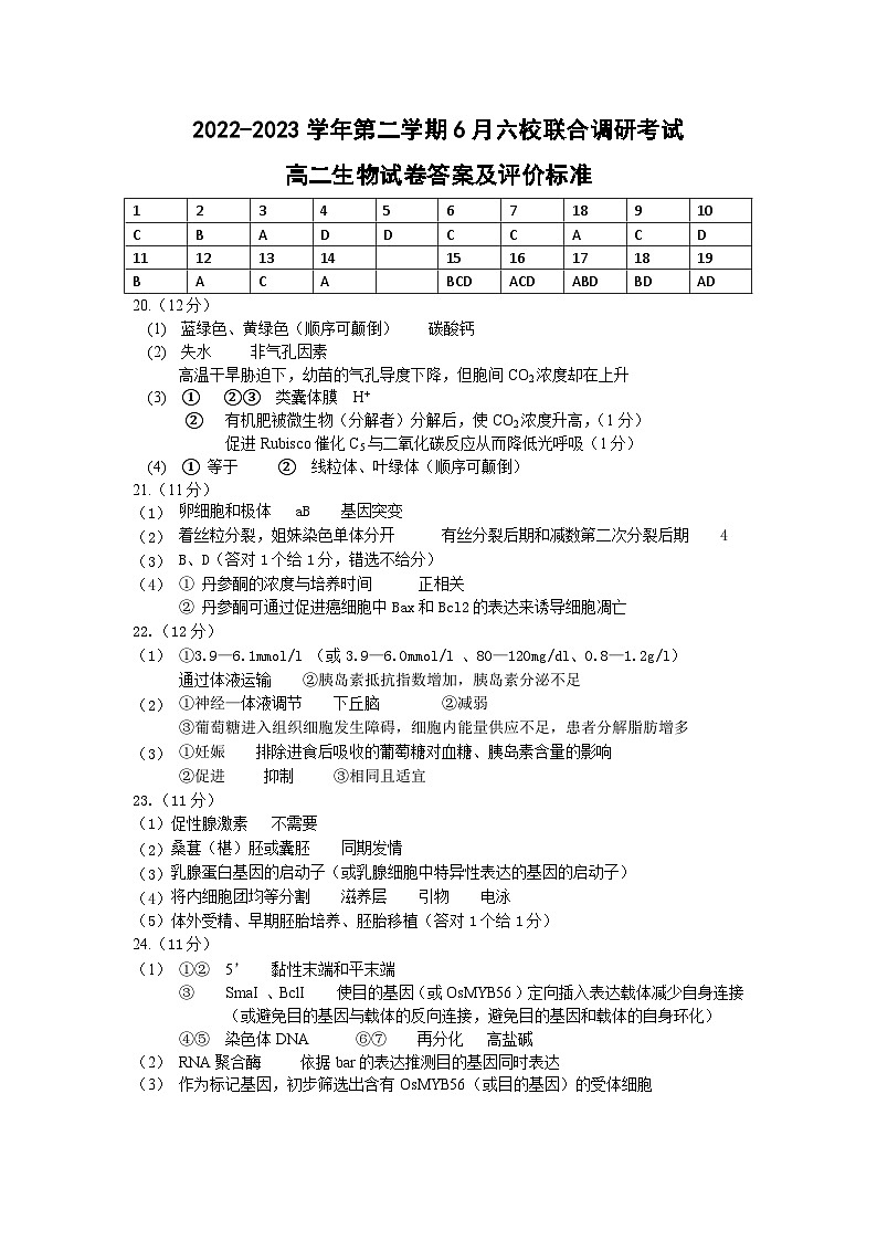 2023南京六校联合体高二下学期6月联合调研考试生物试题PDF版含答案（可编辑）01