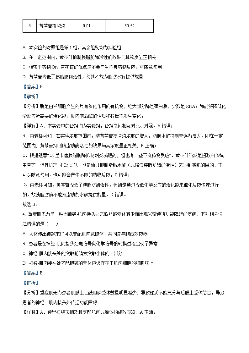 四川省成都市第七中学2023届高三生物下学期热身考试试题（Word版附解析）第3页