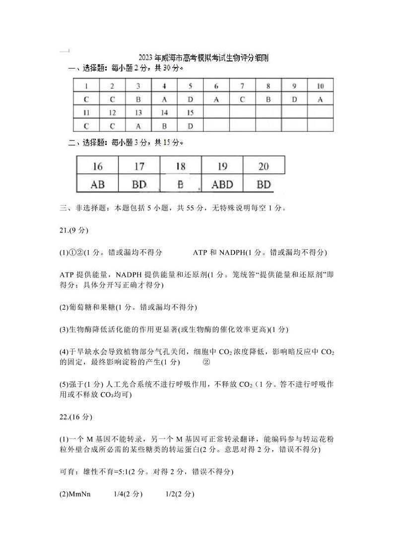 2023届山东省威海市高三下学期第二次模拟考试生物PDF版含答案01