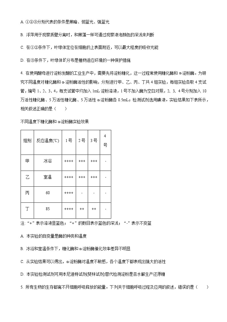 2023届浙江省北斗新盟高三5月联合考试生物试题Word版含解析02