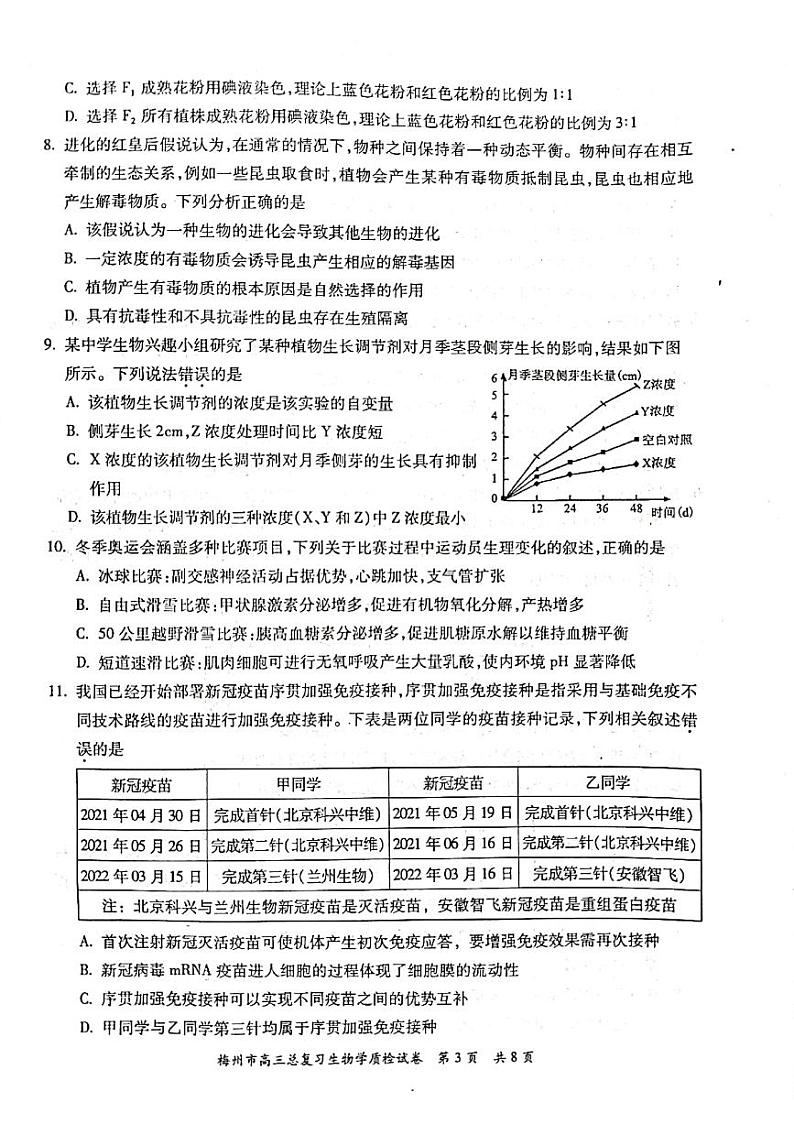 广东省梅州市2023届高三生物一模试卷+答案03