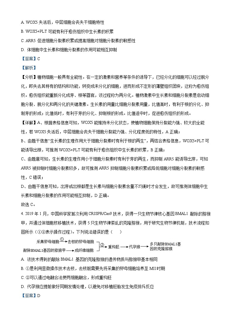 精品解析：甘肃省白银市白银区大成学校2022-2023学年高二下学期月考（二）生物试题（解析版）03
