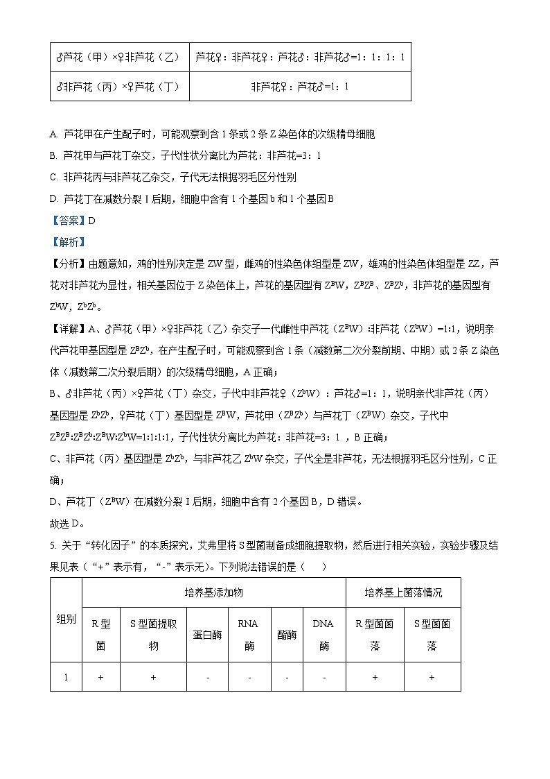 精品解析：山西省大同市2022-2023学年高一下学期期中生物试题（解析版）03
