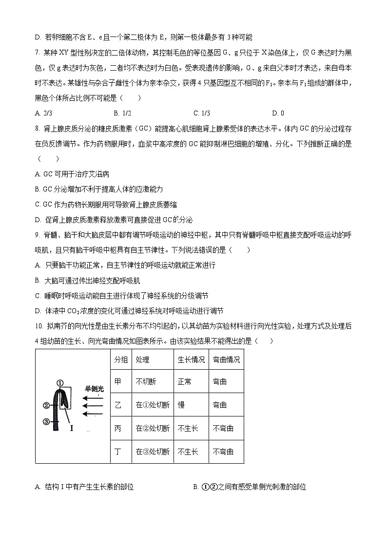 2023年新高考山东卷生物高考真题+答案解析03