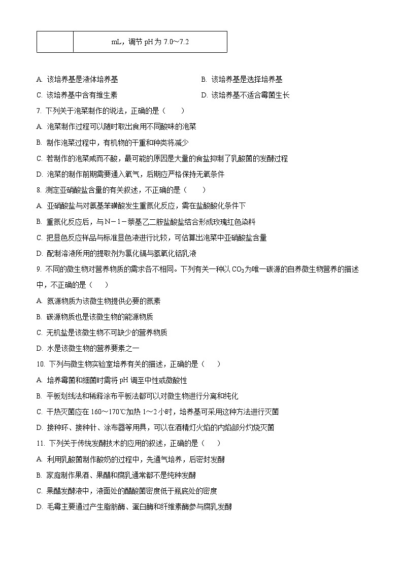 四川省遂宁市射洪中学校2022-2023学年高二5月月考生物试题无答案第2页