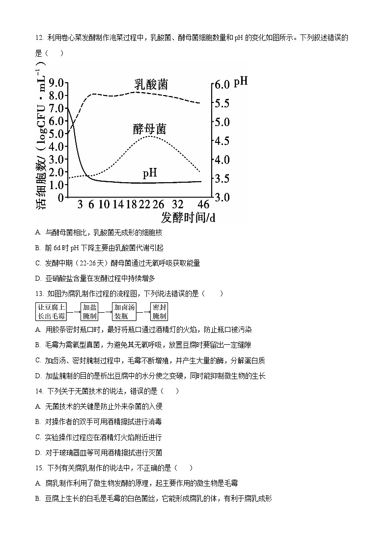 四川省遂宁市射洪中学校2022-2023学年高二5月月考生物试题无答案第3页