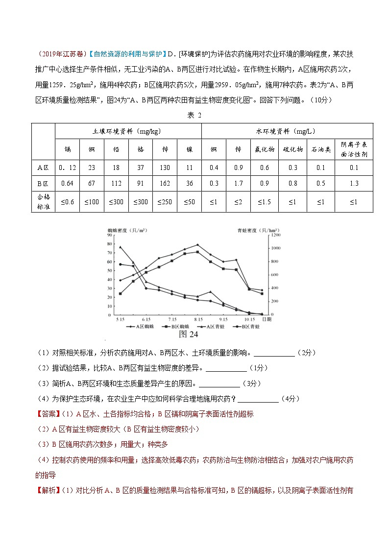 高考地理2019年高考真题与模拟题分类汇编专题18 环境保护（含解析）第3页