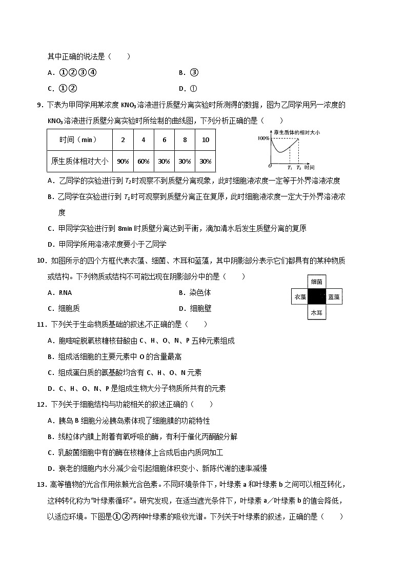 2022-2023学年高二下学期期末考前必刷卷：生物学02卷（考试版）A4第3页