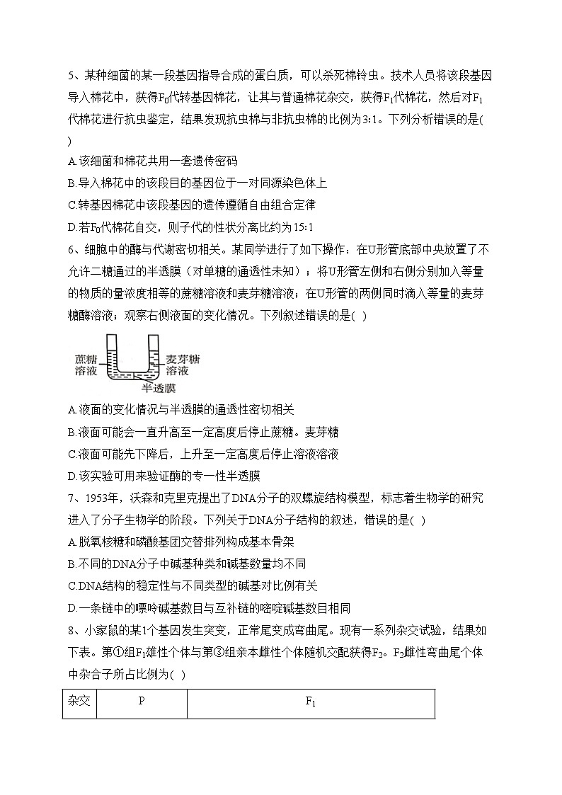 重庆市万州第二高级中学2023届高三下学期5月月考生物试卷（含答案）第2页