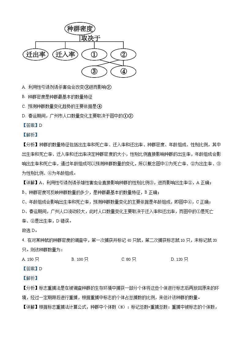 安徽省合肥市七中2022-2023学年高二生物下学期期中试卷（Word版附解析）02