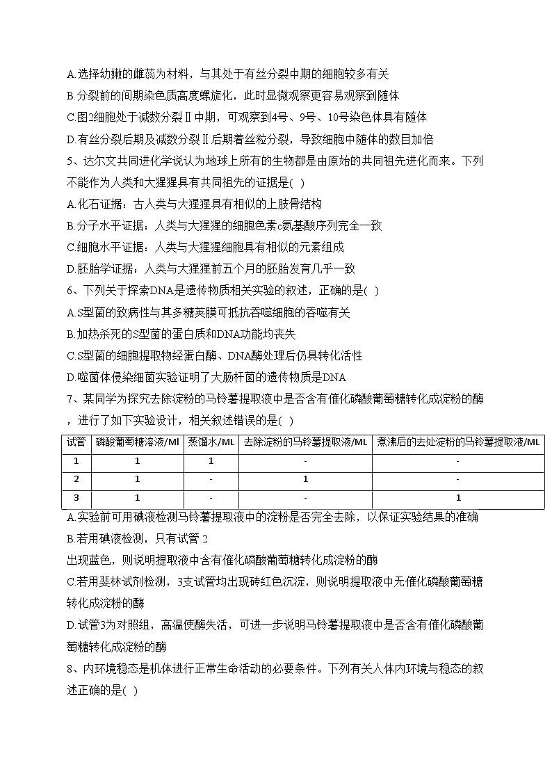 江苏省南通市如皋市2023届高三下学期考前练习生物试卷（含答案）第2页