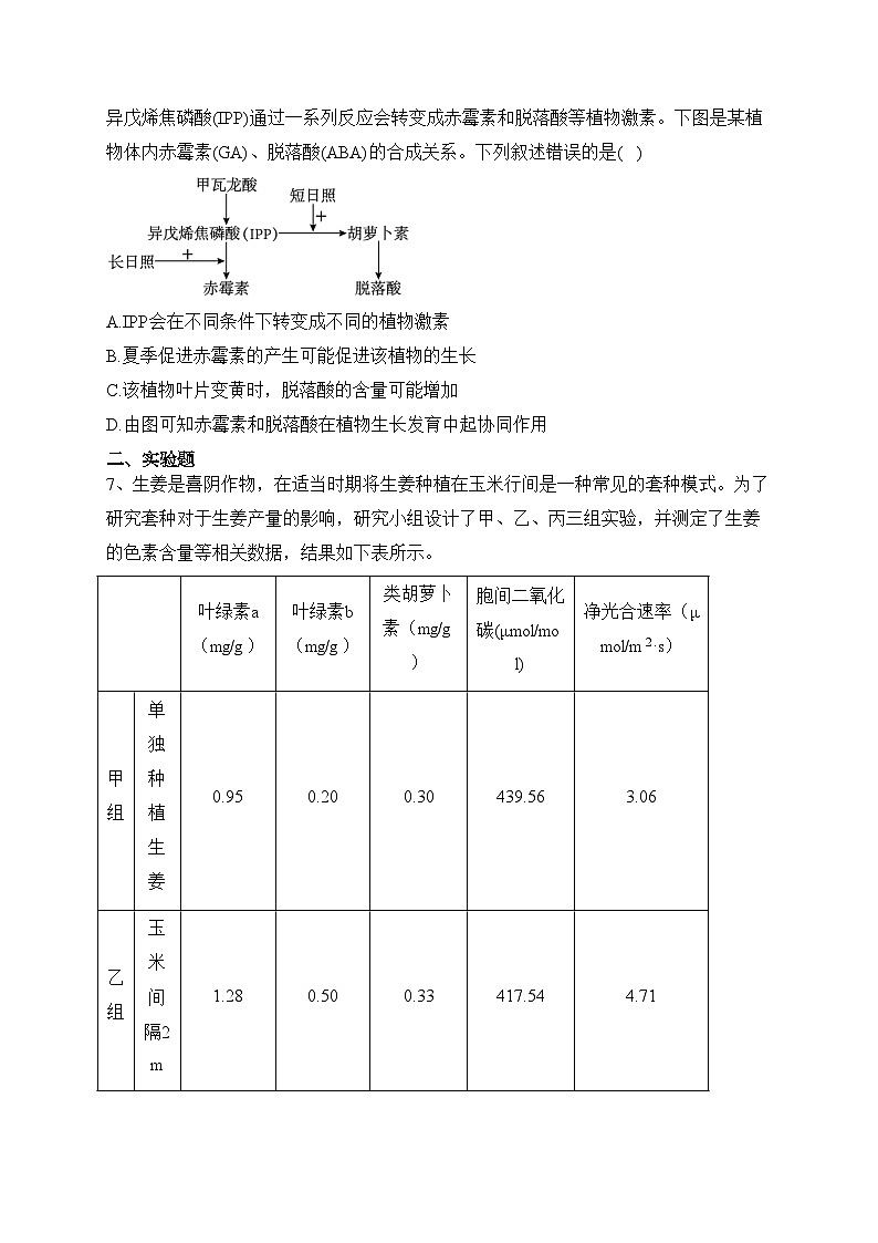 四川省内江市第六中学2023届高三下学期强化训练（三）生物试卷（含答案）第2页
