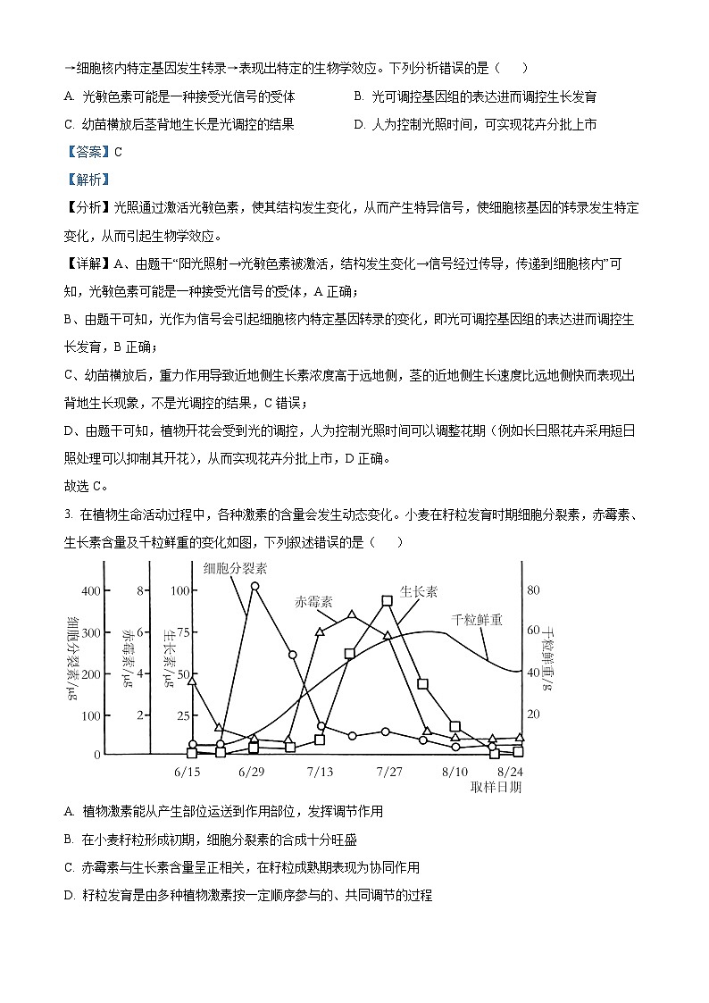 重庆市第十八中学2022-2023学年高二生物下学期5月月考试题（Word版附解析）第2页