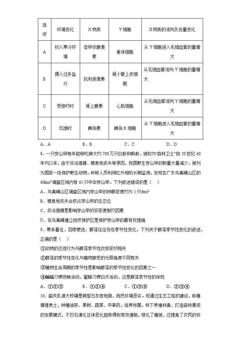 2023届广东省深圳市高级中学高三下学期模拟预测生物试题（含解析）第3页