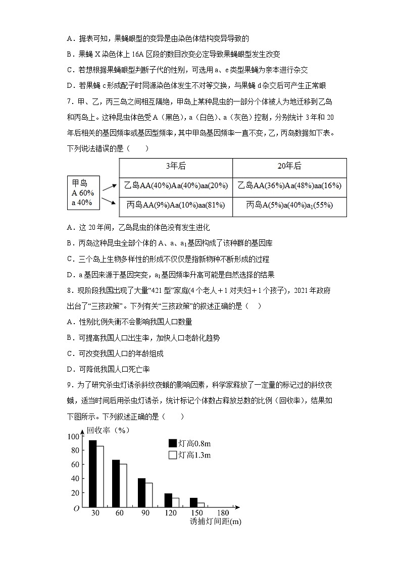 2023届河北省张家口市宣化一中高三三模生物试题（含解析）03