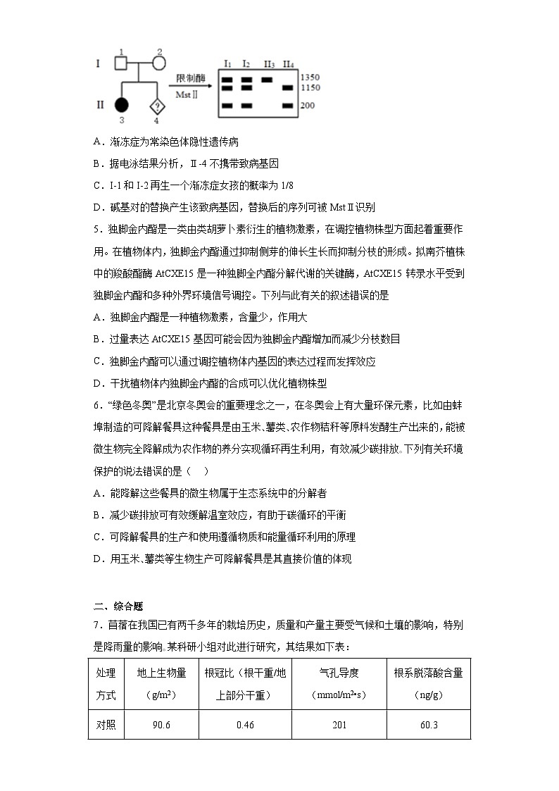 安徽省芜湖市安徽师大附中2021-2022学年高三下学期第十四次综合测试理综生物试题（含解析）第2页