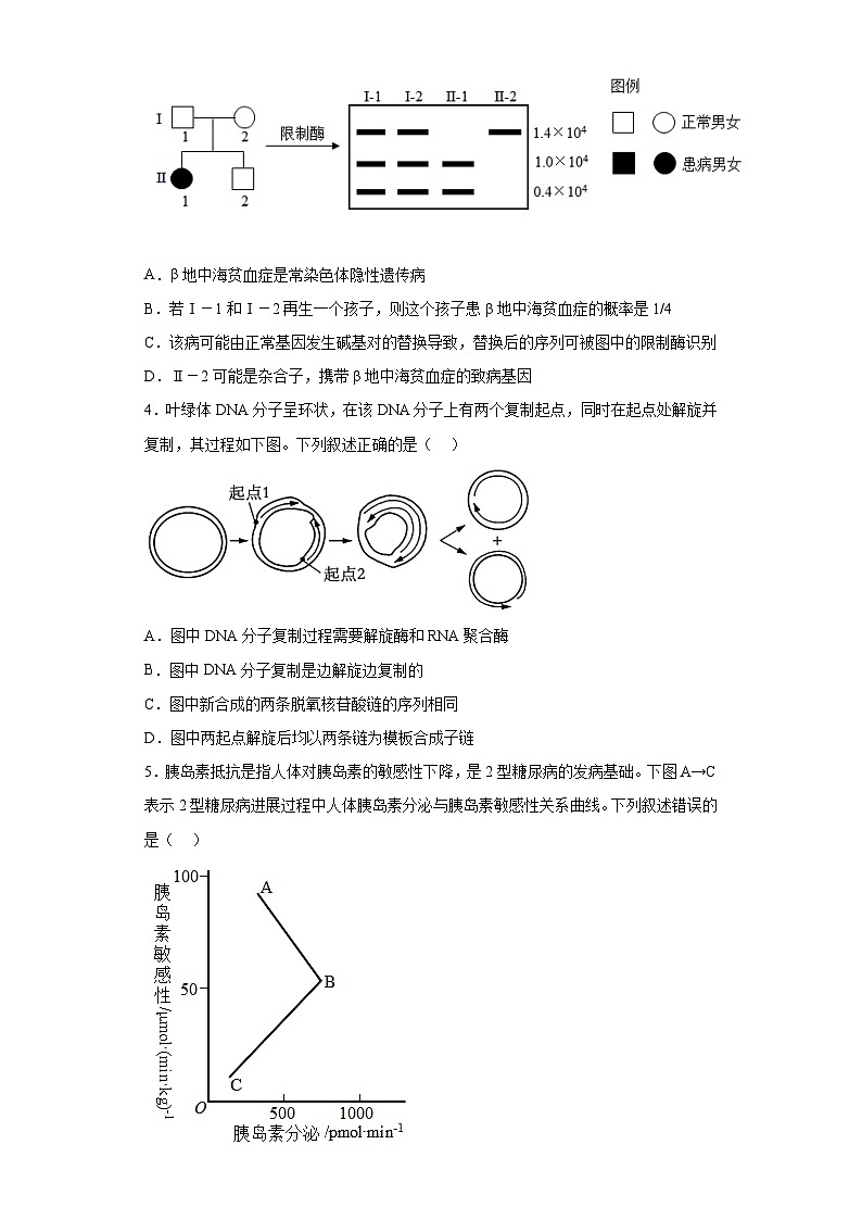 2022届内蒙古包头市高三一模理综生物试题（含解析）02