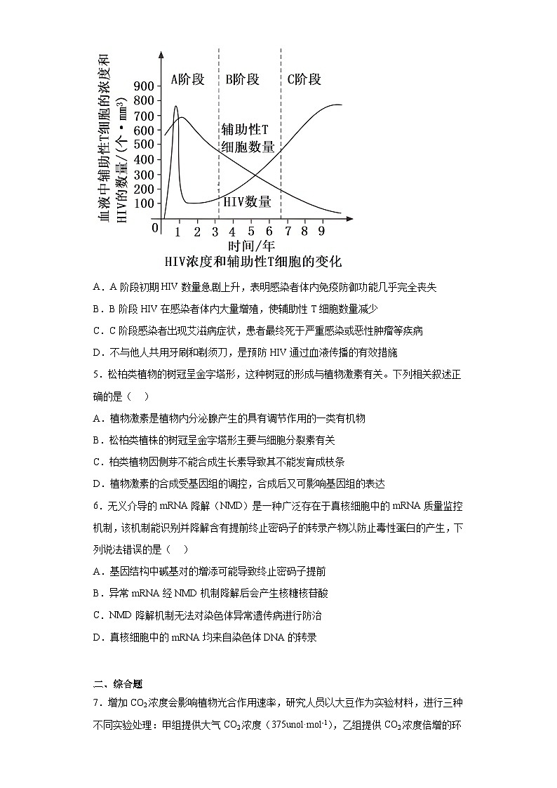 2023届广西壮族自治区南宁市三中高三二模理综生物试题（含解析）02