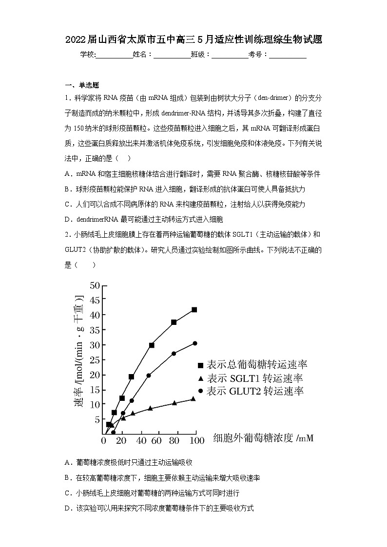 2022届山西省太原市五中高三5月适应性训练理综生物试题（含解析）01