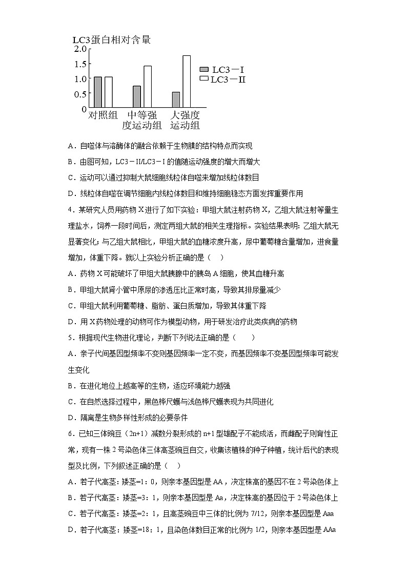 河南省郑州外国语学校2021-2022学年高三下学期第11次调研考试理综生物试题（含解析）第2页