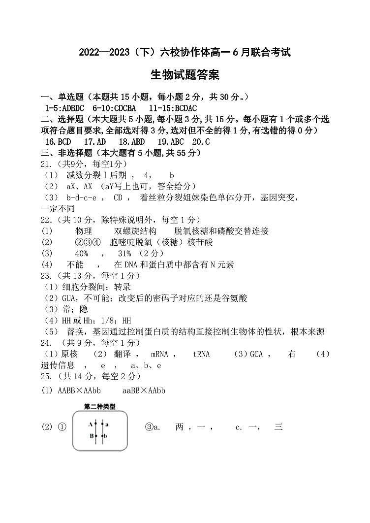 2023辽宁省六校协作体高一下学期6月月考试题生物图片版含答案01