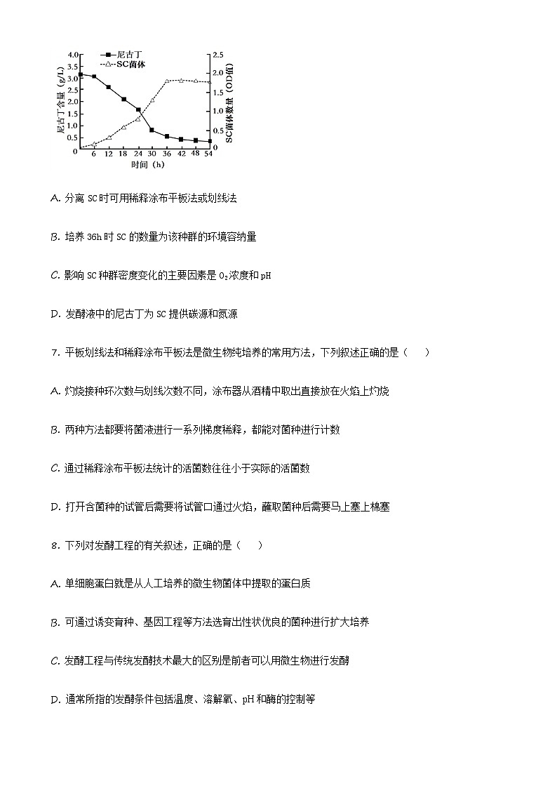 天津市滨海新区2022-2023学年高二下学期期末生物试题03