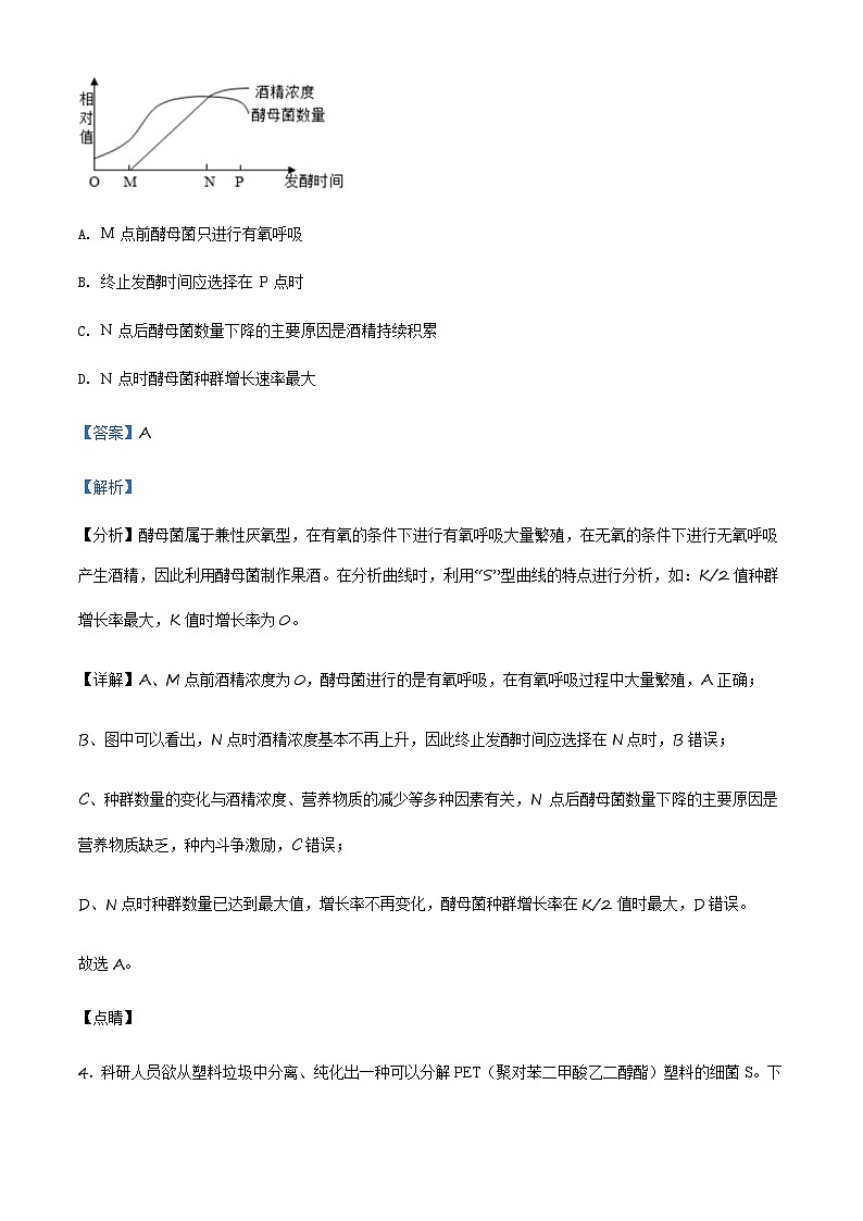 天津市一中2022-2023学年高二下学期期末生物试题（解析版）第3页