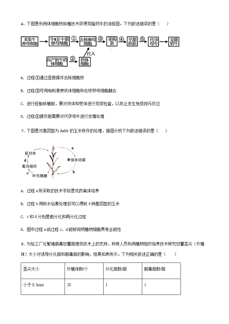 天津市一中2022-2023学年高二下学期期末生物试题（原卷版）第3页