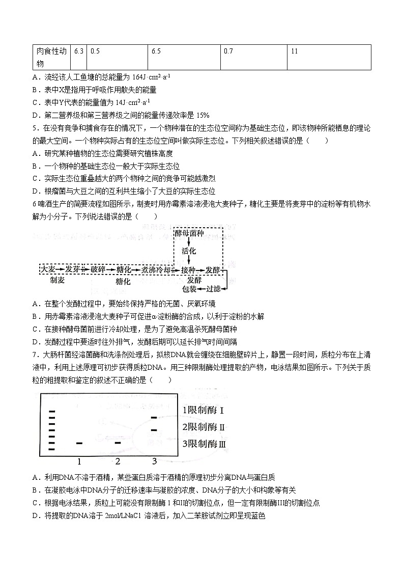 江西省新余市2022-2023学年高二下学期期末生物试题(无答案)02