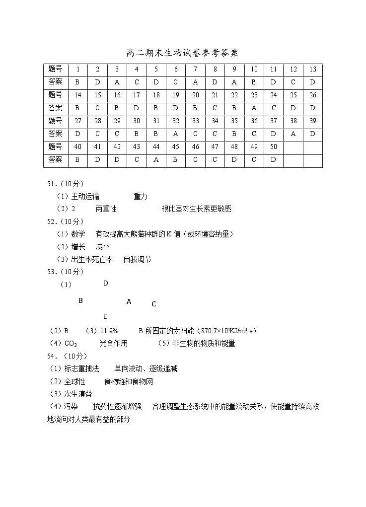 2023回族自治区银川一中高二下学期期末考试生物试题含答案01