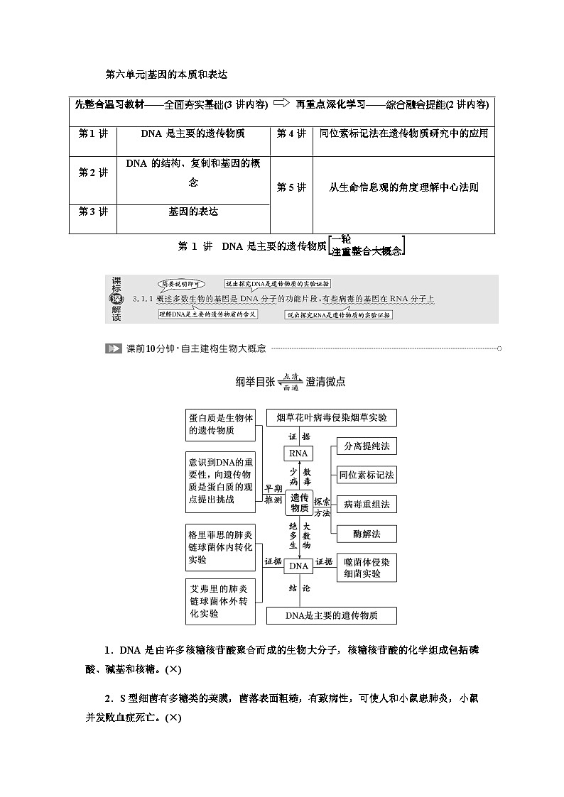 2024届人教版高考生物一轮复习DNA是主要的遗传物质学案第1页