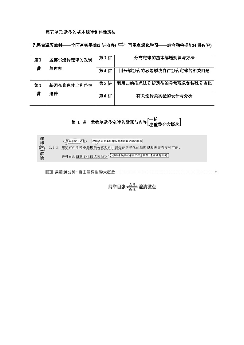 2024届人教版高考生物一轮复习孟德尔遗传定律的发现与内容学案第1页