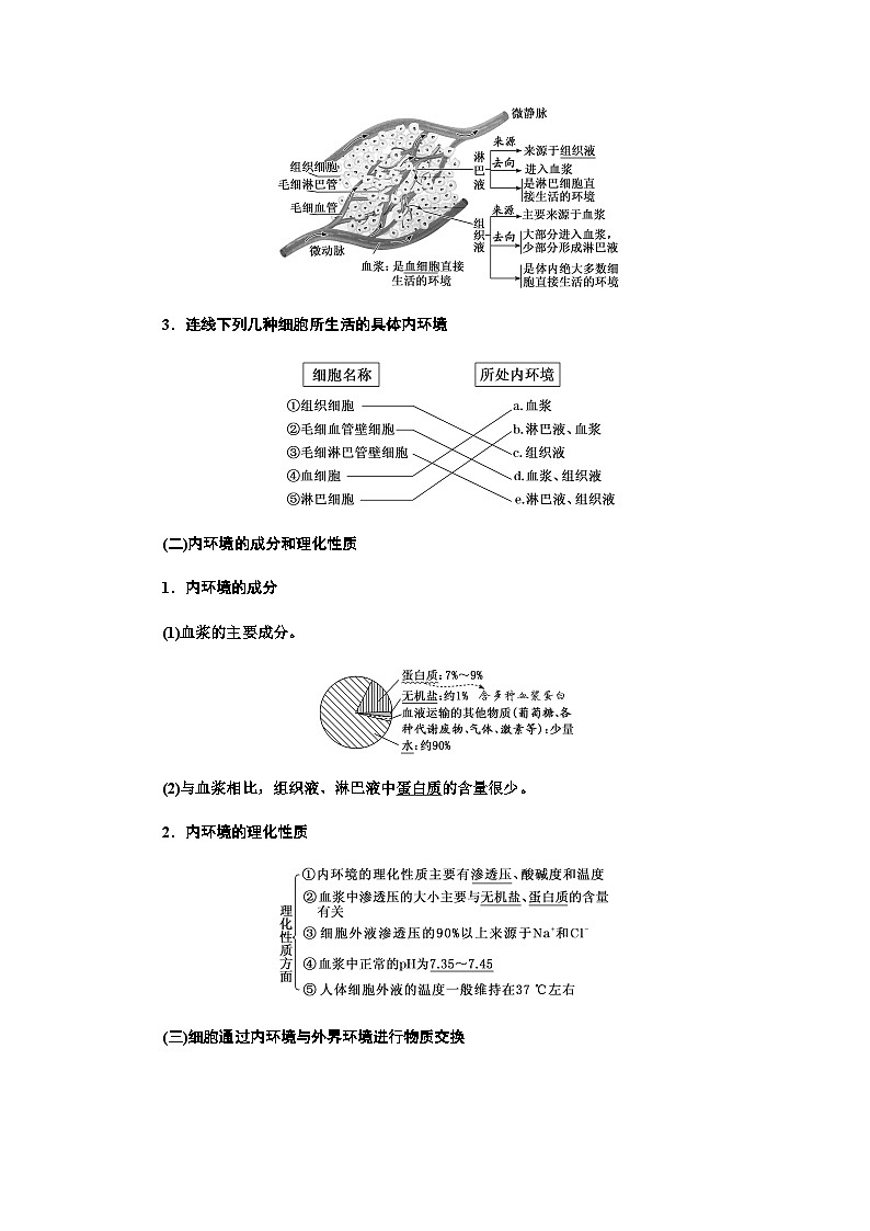 2024届人教版高考生物一轮复习人体的内环境与稳态学案第3页