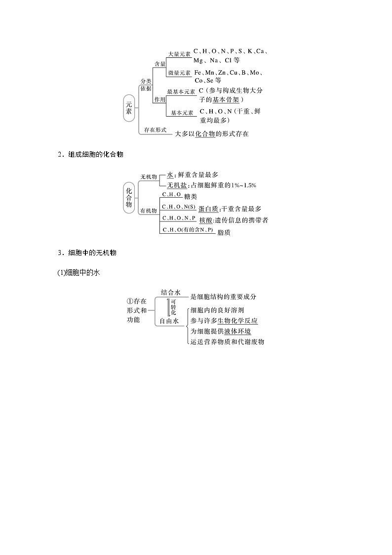 2024届苏教版高考生物一轮复习细胞中的无机物、糖类和脂质学案02