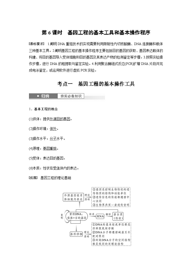 2024届苏教版高考生物一轮复习基因工程的基本工具和基本操作程序学案第1页