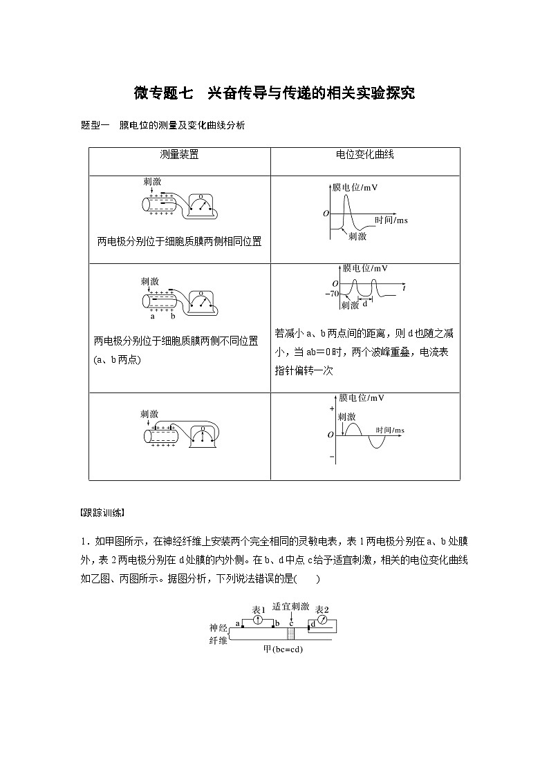 2024届苏教版高考生物一轮复习微专题七兴奋传导与传递的相关实验探究学案第1页