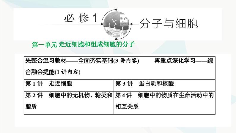 人教版2024届高考生物一轮复习走近细胞课件01