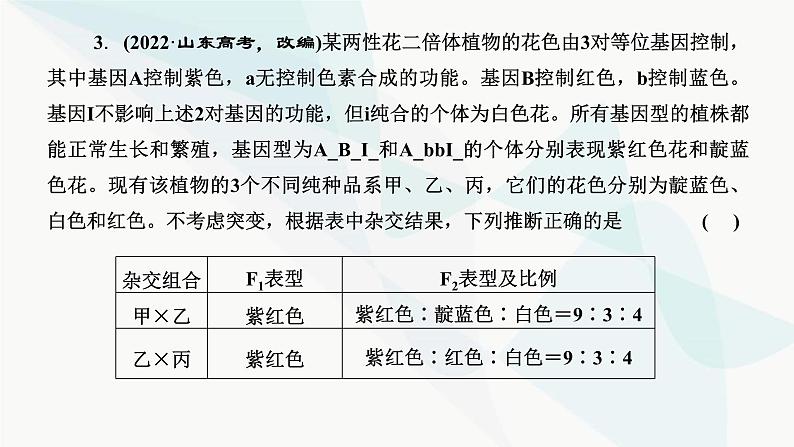 人教版2024届高考生物一轮复习利用归纳推理法分析遗传的异常现象和特殊分离比课件第6页