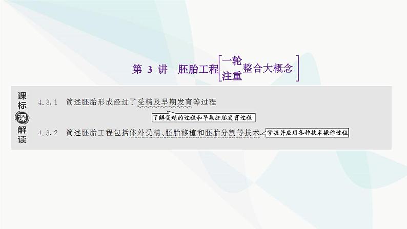 人教版2024届高考生物一轮复习胚胎工程课件第1页