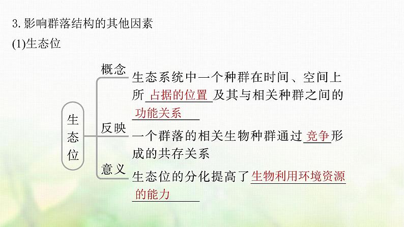 苏教版2024届高考生物一轮复习生物群落的结构课件第6页