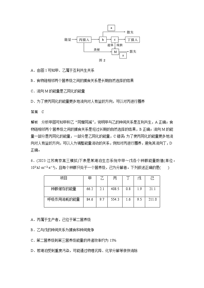 2024届苏教版高考生物一轮复习生态系统的能量流动作业含答案第3页