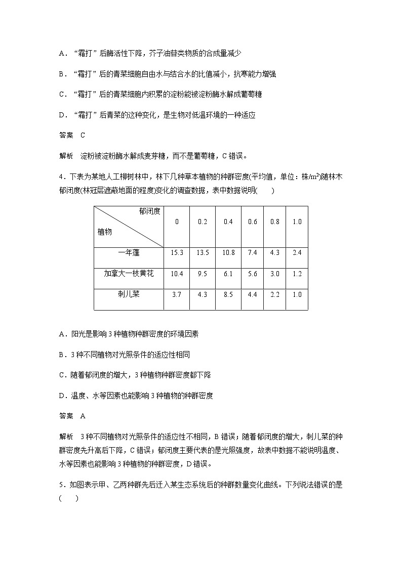 2024届苏教版高考生物一轮复习影响种群特征的生态因子及种间关系作业含答案第2页