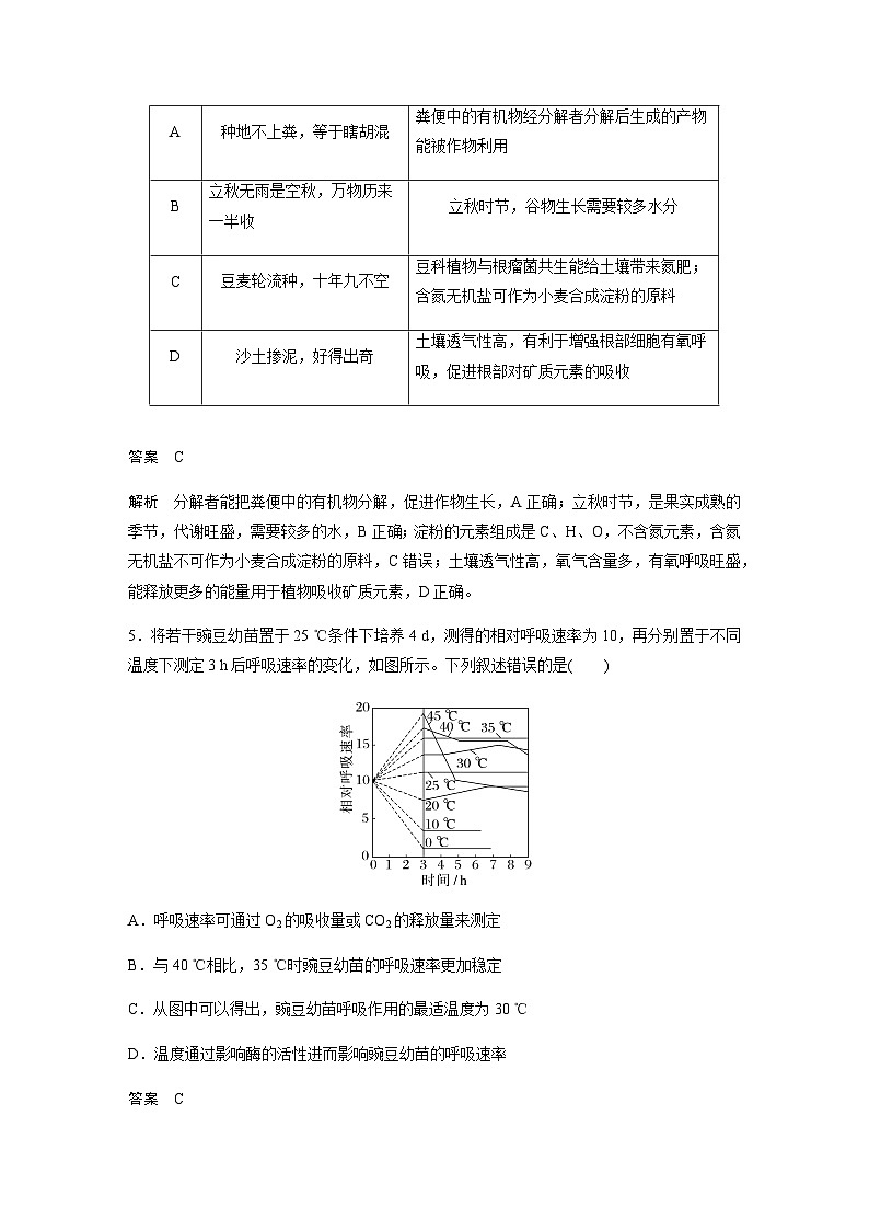 2024届苏教版高考生物一轮复习影响光合作用和细胞呼吸的环境因素作业含答案第3页