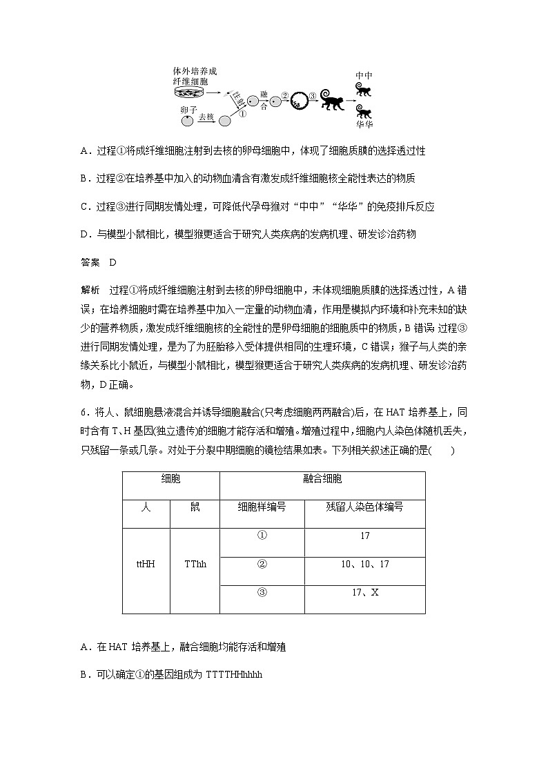 2024届苏教版高考生物一轮复习动物细胞工程作业含答案第3页