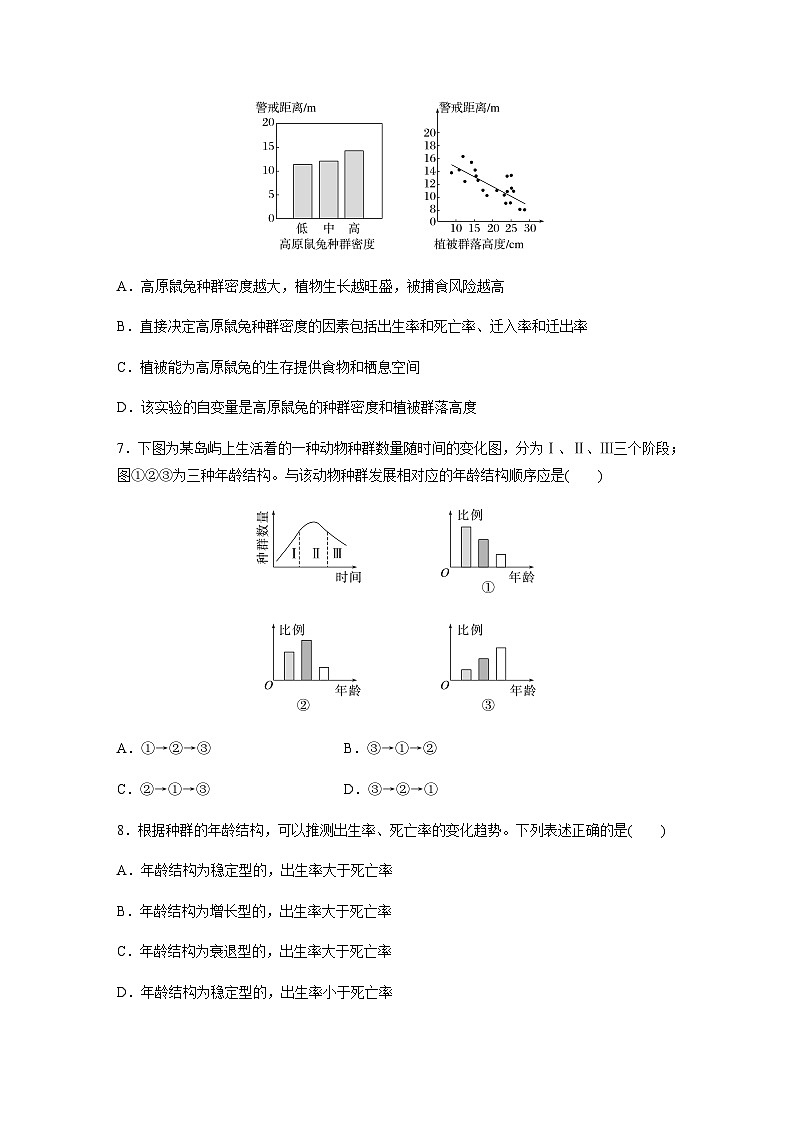 人教版2024届高考生物一轮复习种群的数量特征作业含答案第3页