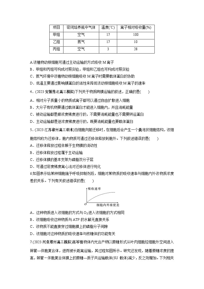 2024年高考生物一轮复习（新人教版） 第2单元　第5课时　物质出入细胞的方式及影响因素 练习课件02