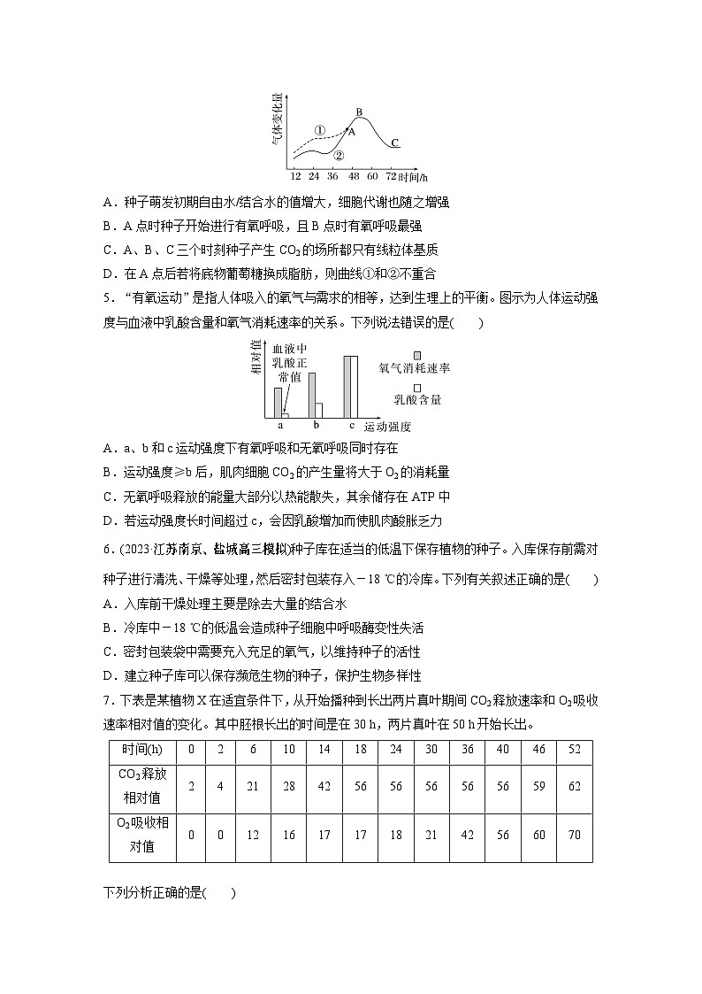 第3单元　课时练4　细胞呼吸的影响因素及其应用第2页