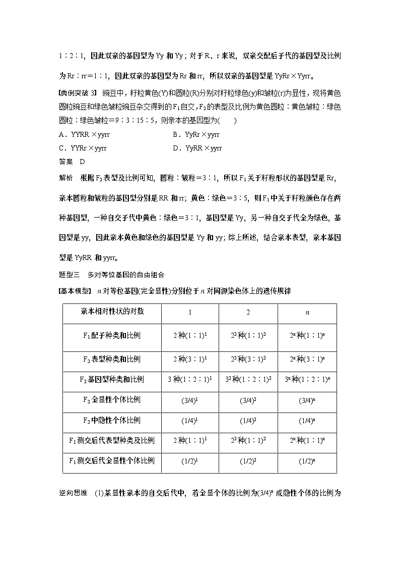 2024年高考生物一轮复习（新人教版） 第5单元　第5课时　基因自由组合定律基础题型突破03