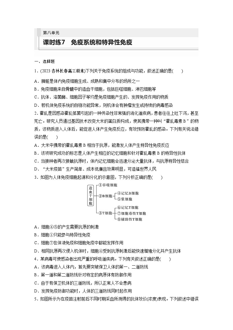 2024年高考生物一轮复习（新人教版） 第8单元　第7课时　免疫系统和特异性免疫 练习课件01